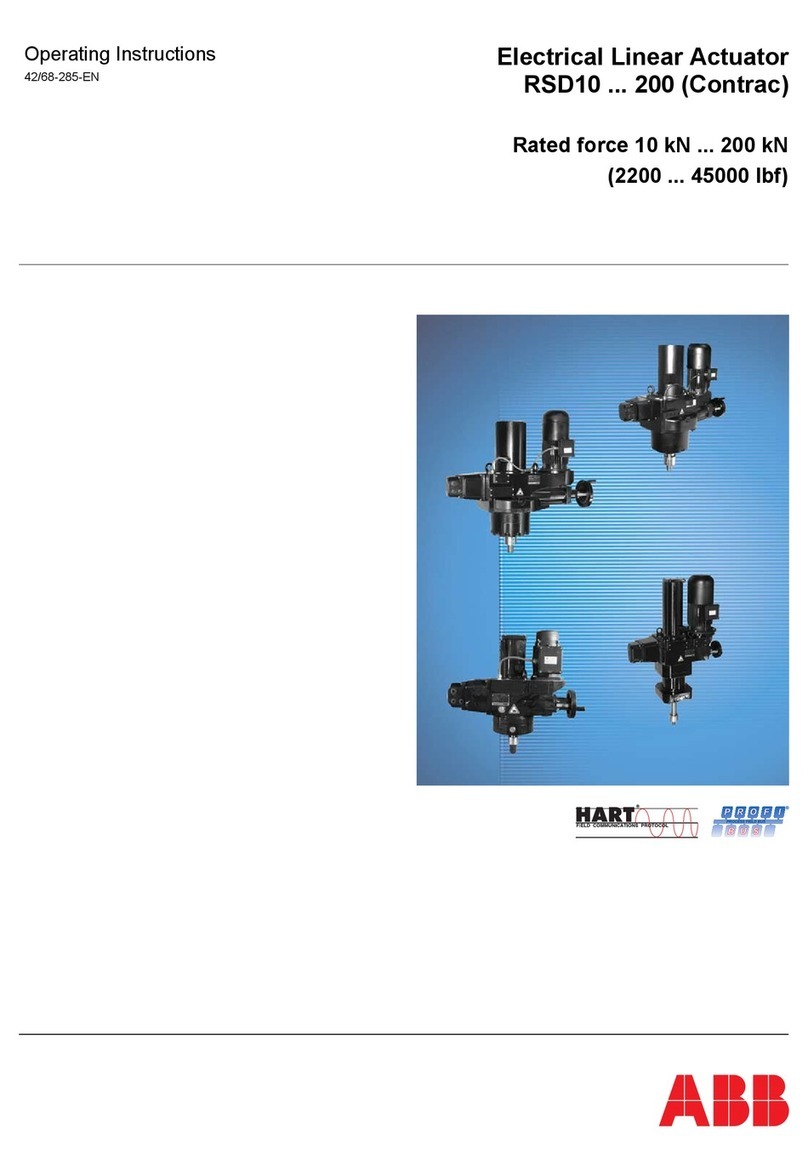 ABB RSD Series User manual