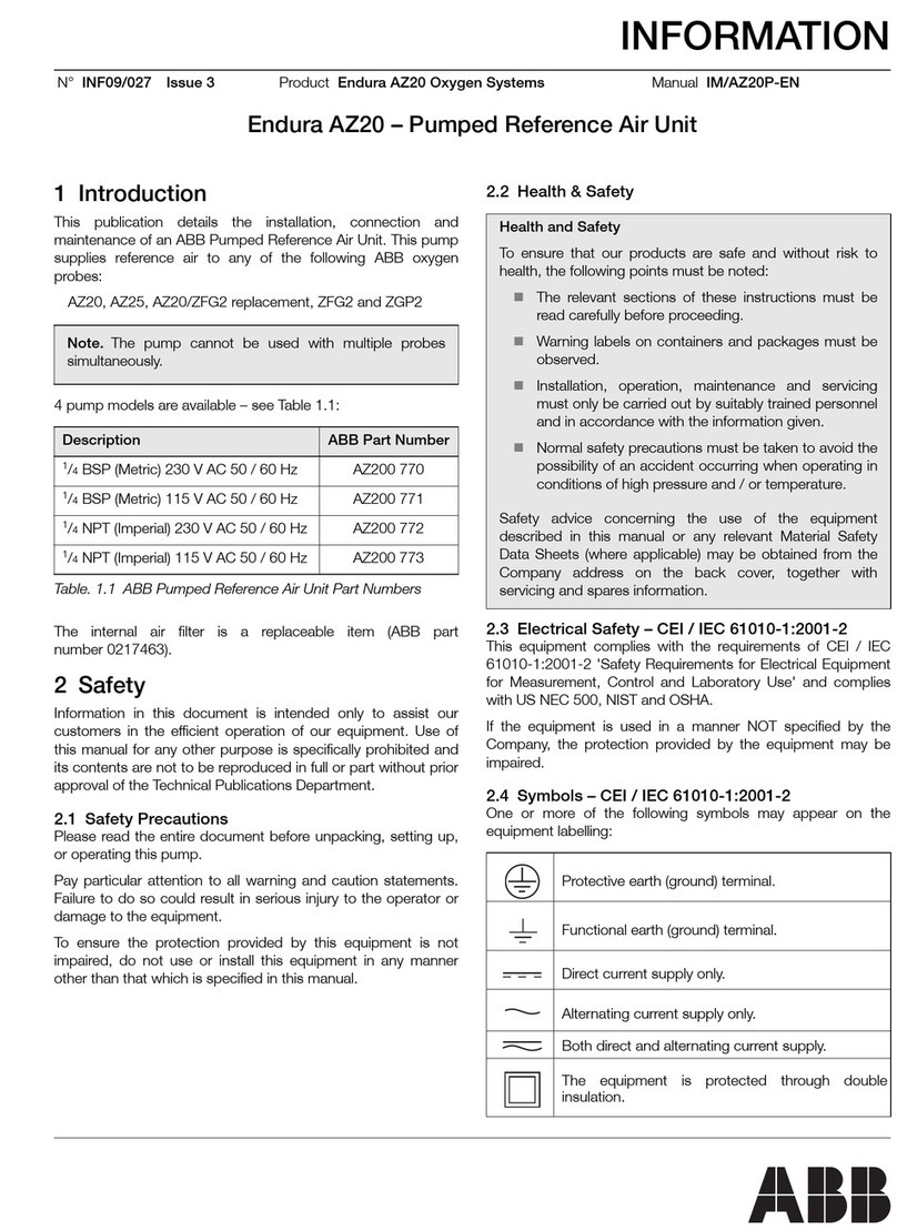 ABB Endura AZ20 series User manual ABB Endura AZ20 series User manual