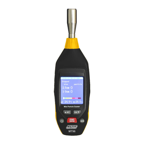 Major tech MT96 User manual