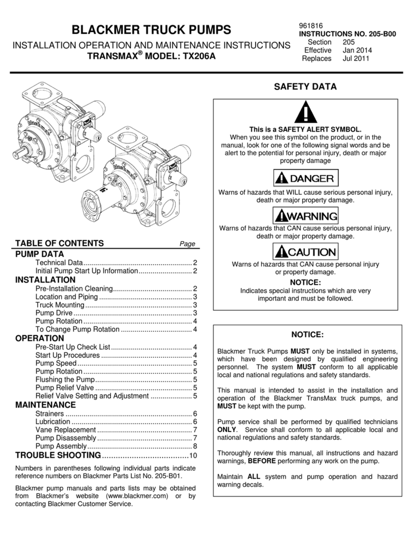 BLACKMER TRANSMAX TX206A Installation, operation and maintenance instructions