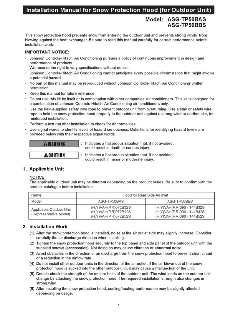 Johnson Controls ASG-TP50BAS User manual