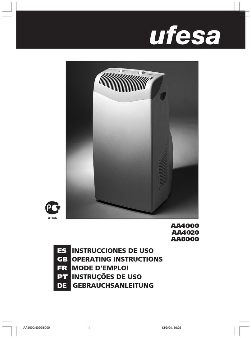 UFESA AA4000 User manual
