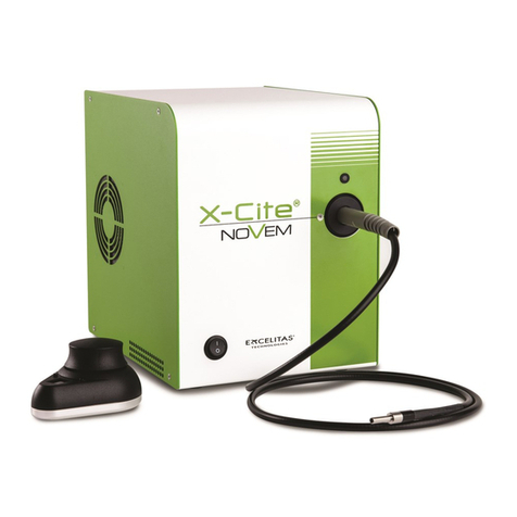 Excelitas Technologies X-Cite NOVEM Series User manual