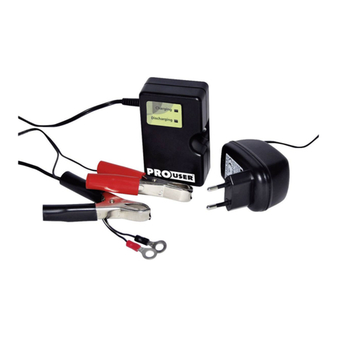 pro user BC300 User manual
