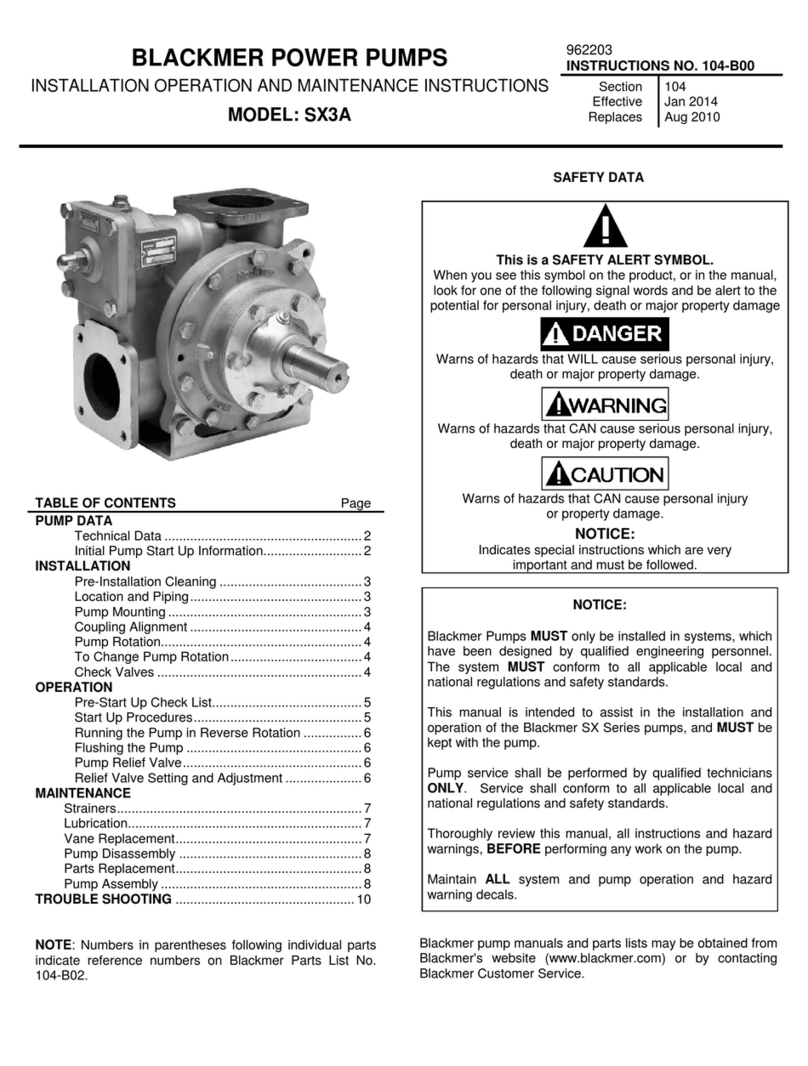 BLACKMER SX3A Manual