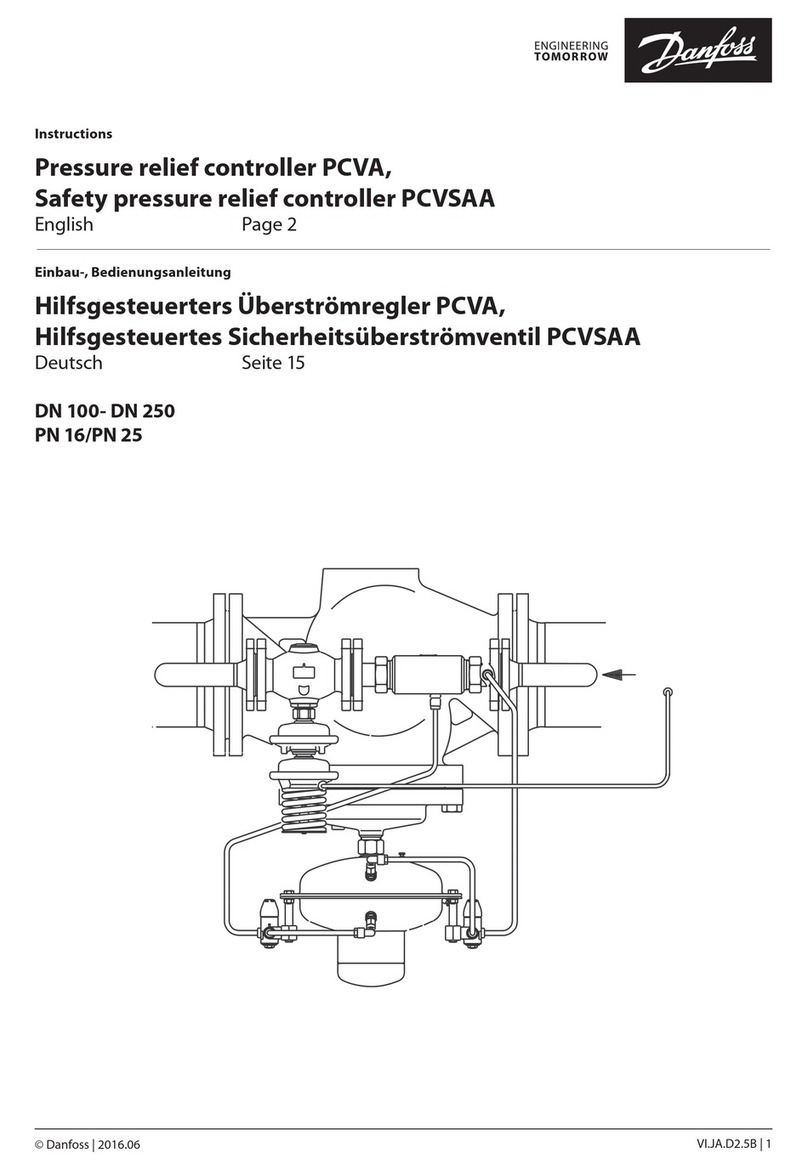 Danfoss PCVA User manual
