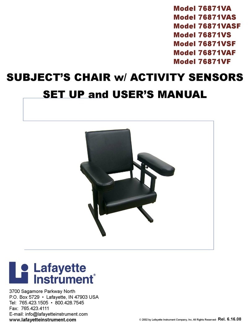 Lafayette Instrument 76871VA user manual Lafayette Instrument 76871VA user manual