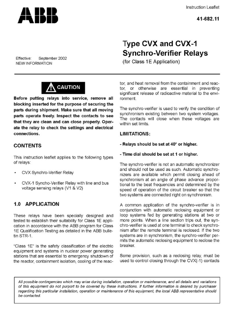 ABB CVX Manual