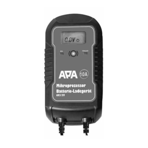 APA 16622 operating instructions