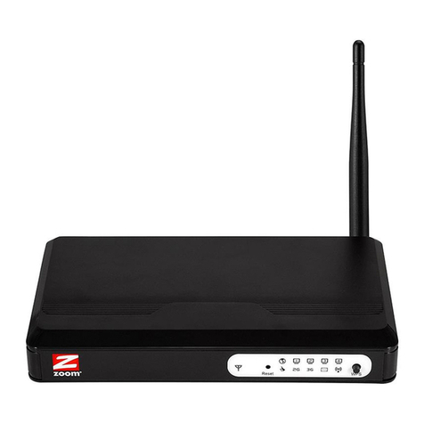 Zoom 4530 Series User manual