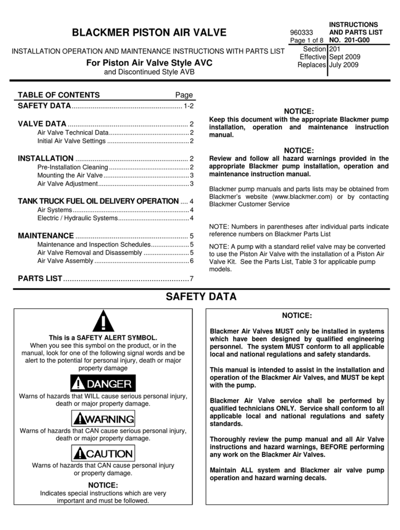 BLACKMER AVC Instructions and parts list