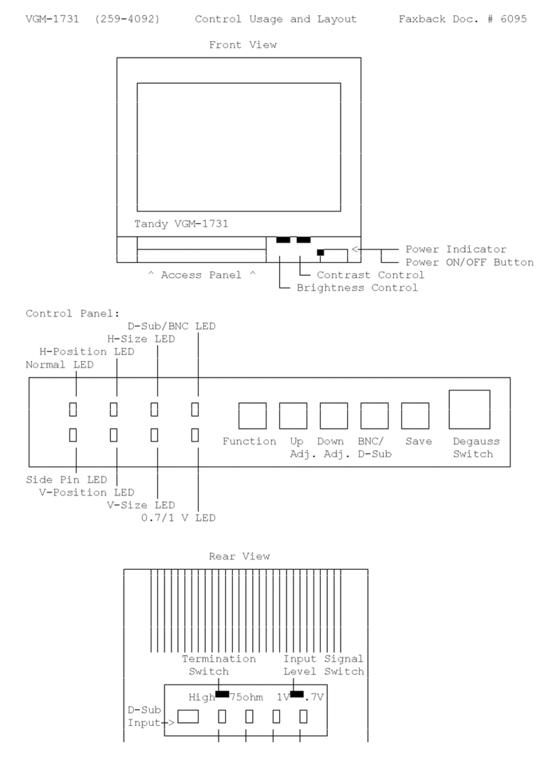 Tandy VGM-1731 Operator's manual