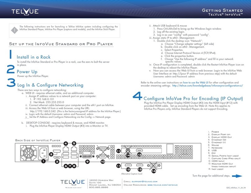 Telvue InfoVue Standard Player Getting started