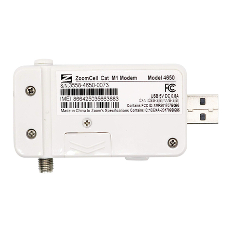 Zoom 4650 User manual