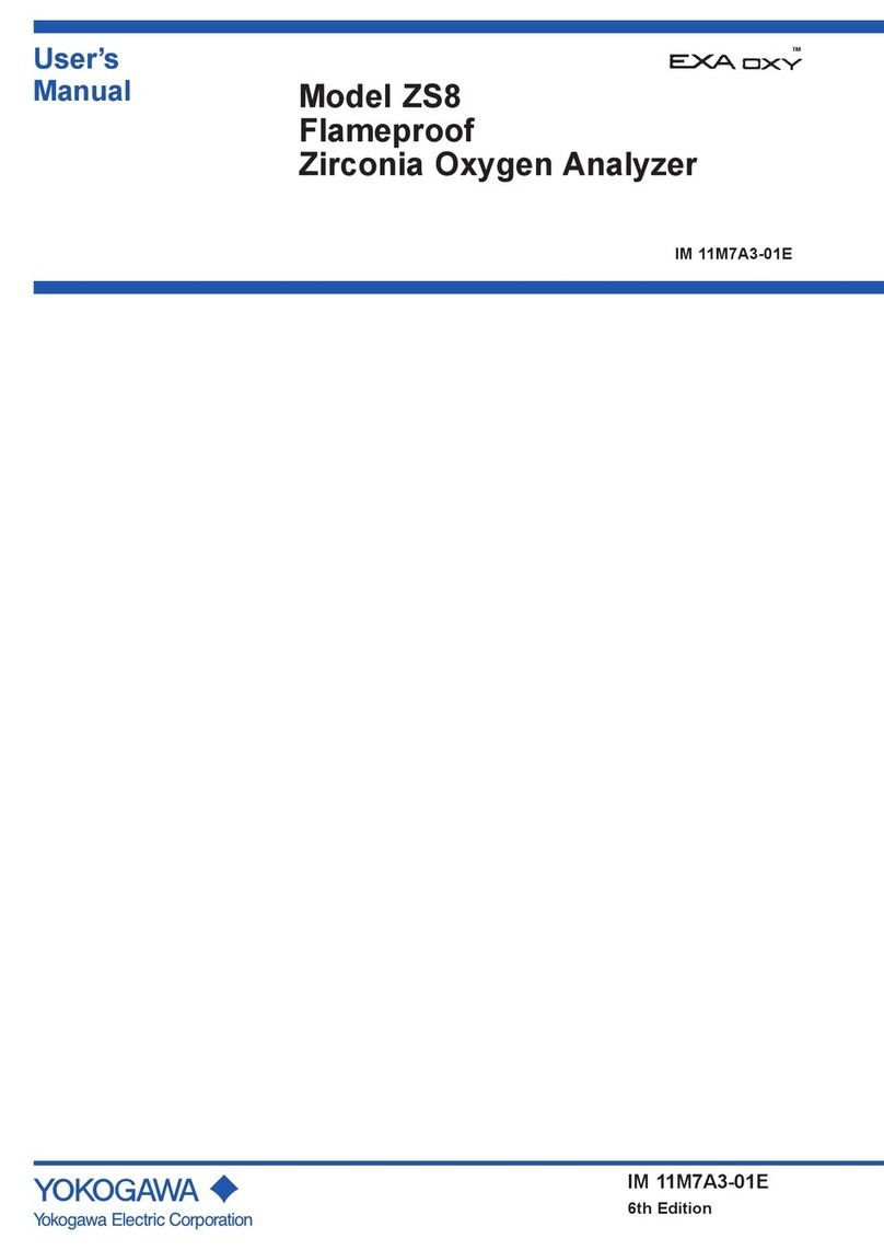 YOKOGAWA ZS8 User manual YOKOGAWA ZS8 User manual