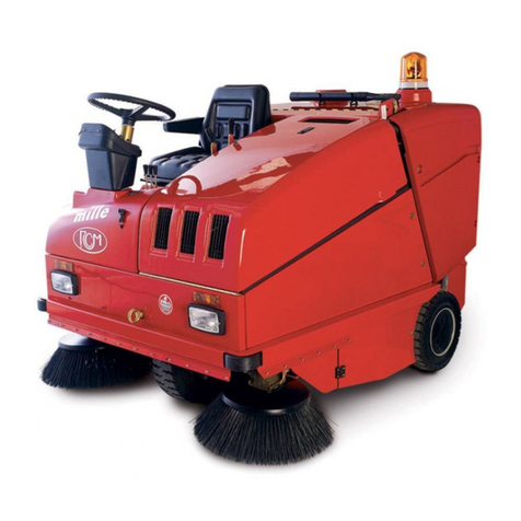 RCm MILLE SK Manual