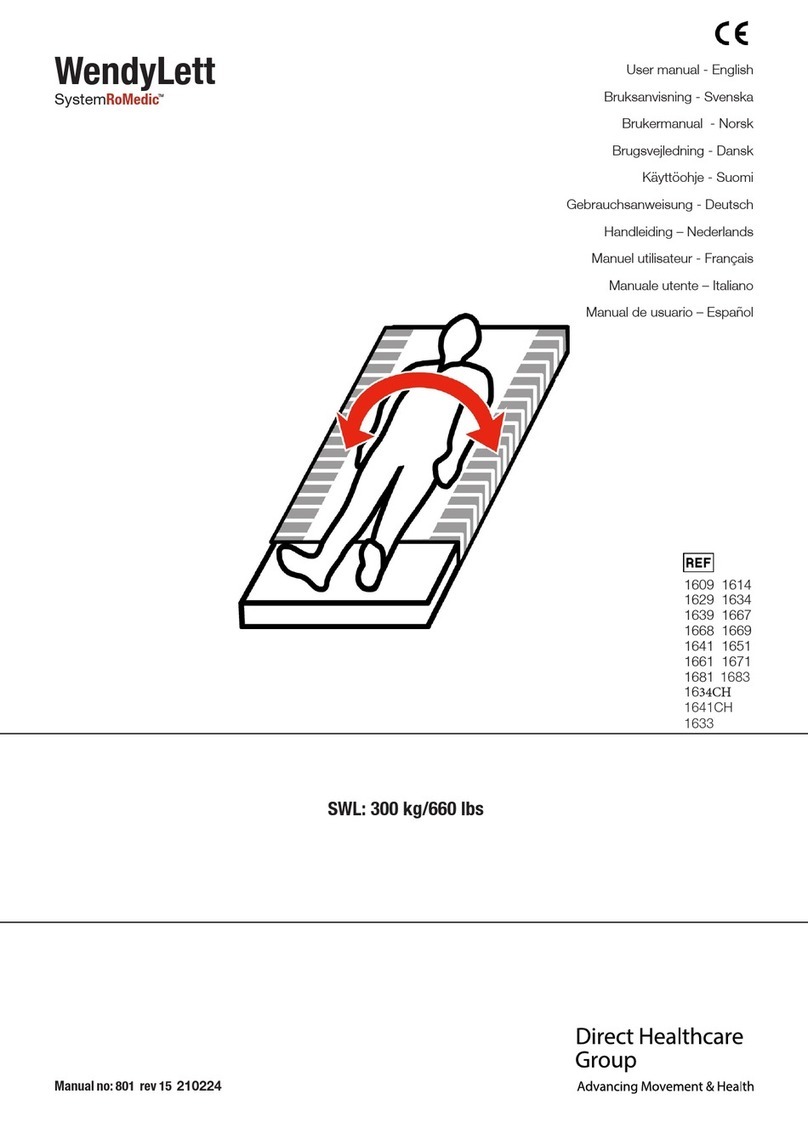 Direct Healthcare Group SystemRoMedic WendyLett user manual