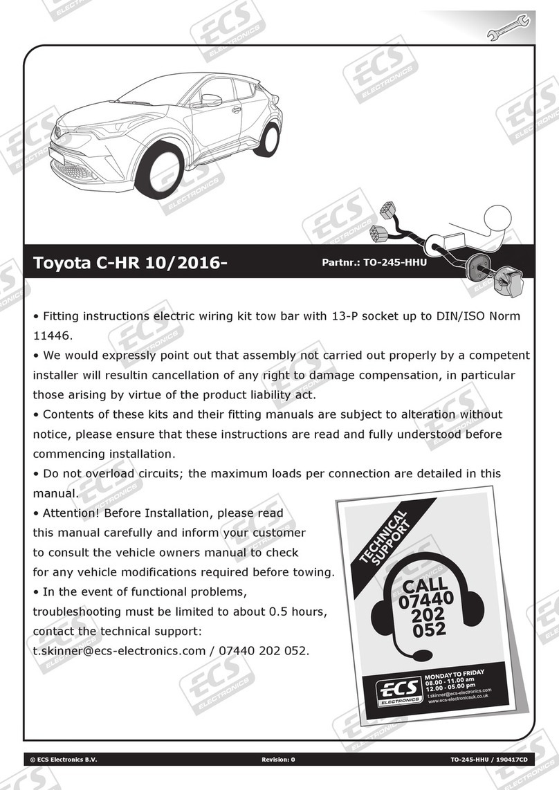 ECS Electronics TO-245-HHU User manual