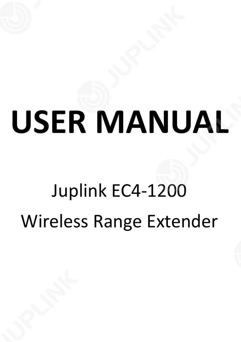 Juplink EC3-1200 User manual