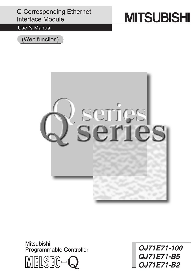 Mitsubishi MELSEC Q Series User manual