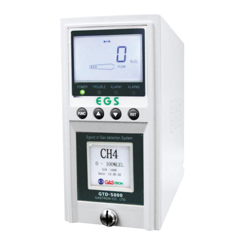 GASTRON GTD-5000 instruction manual