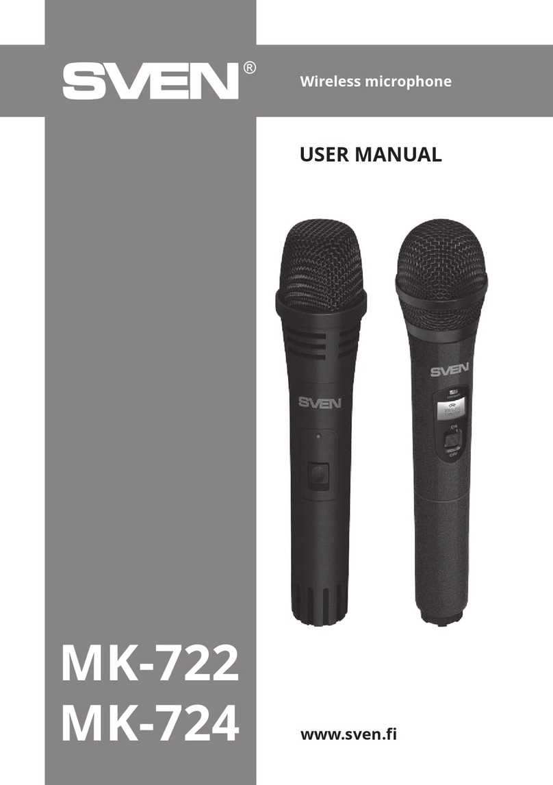 Sven MK-722 user manual