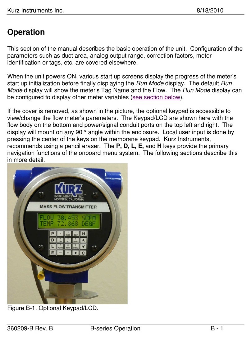 Kurz MFT-B Series User manual