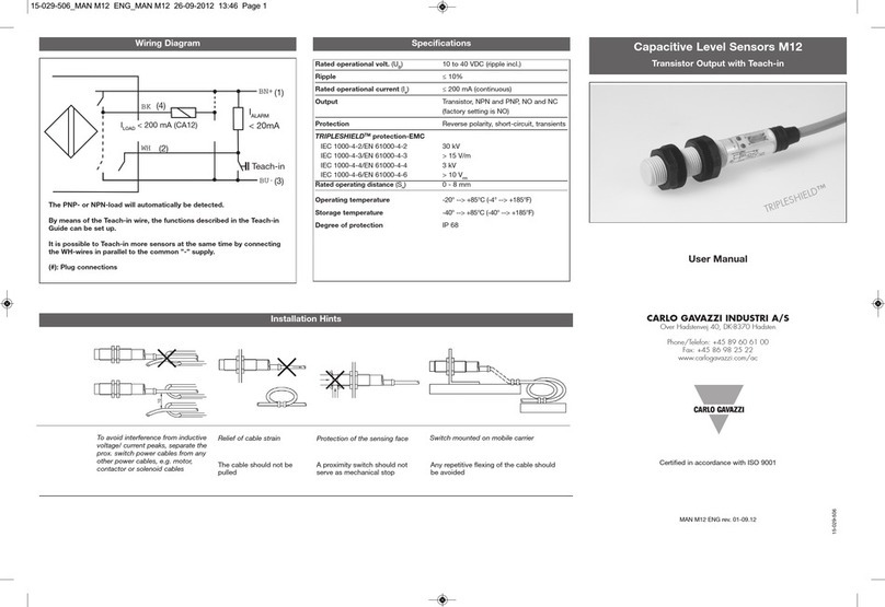 CARLO GAVAZZI M12 User manual