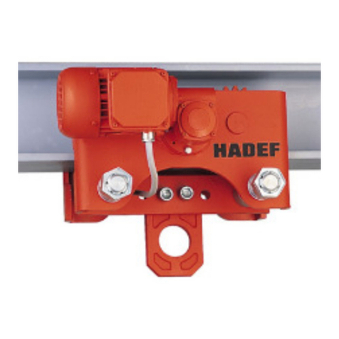 HADEF 20/94 AF Series Assembly instructions