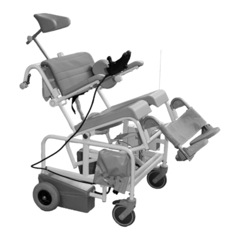 HMN M2 El-tip User manual HMN M2 El-tip User manual