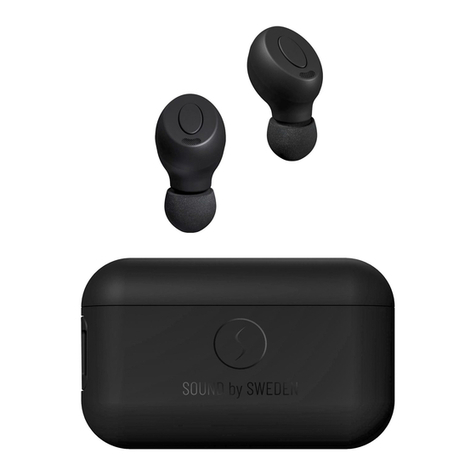 Sound By Sweden NERO-TX PRO User manual
