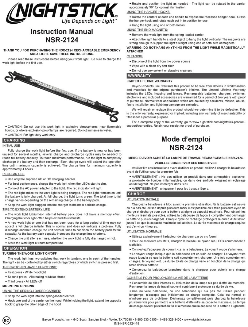 Night Stick NSR-2124 User manual Night Stick NSR-2124 User manual