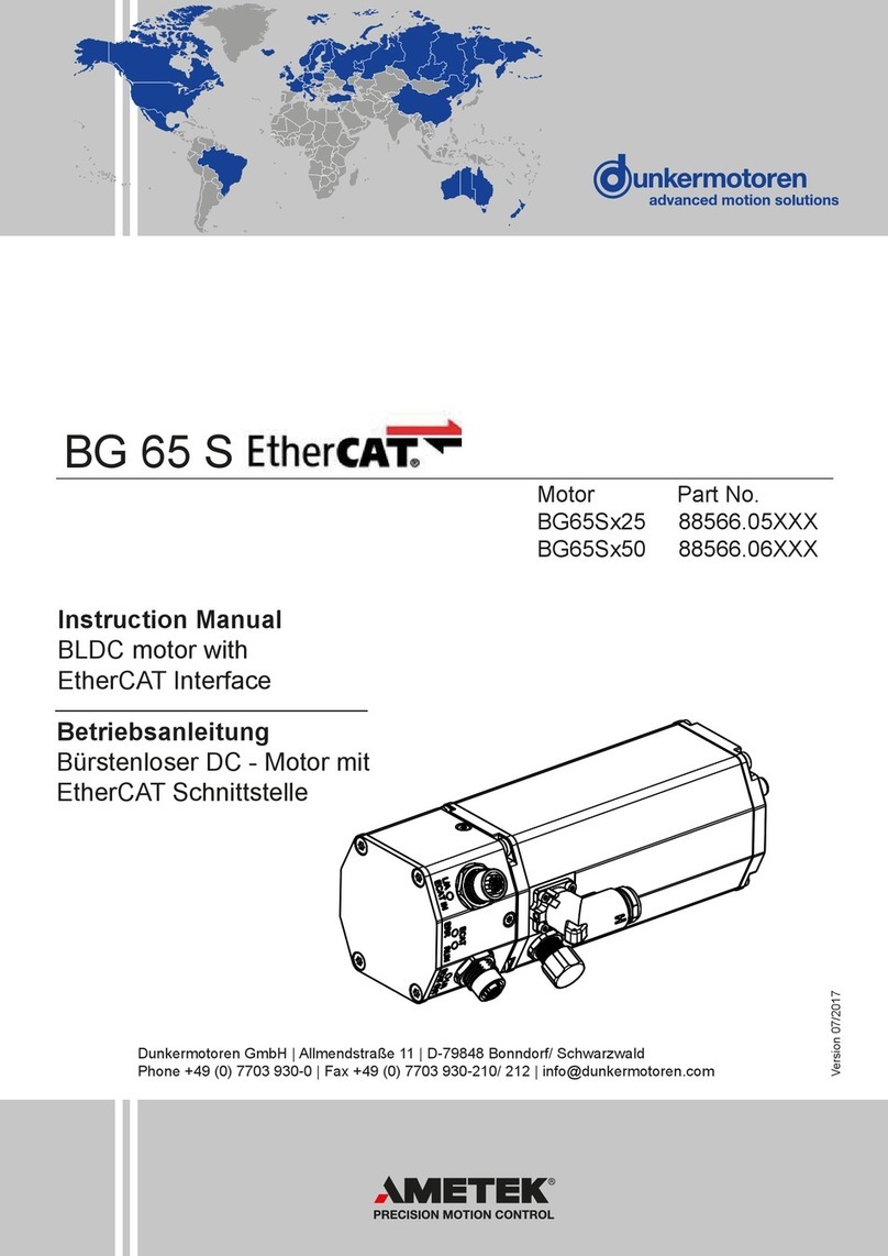 Ametek EtherCAT BG65S 25 Series User manual Ametek EtherCAT BG65S 25 Series User manual