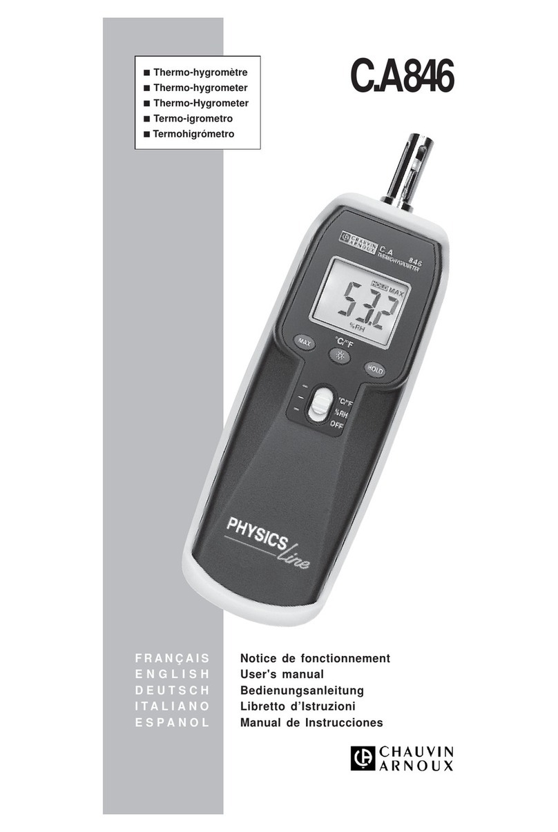 Chauvin Arnoux Physics Series User manual