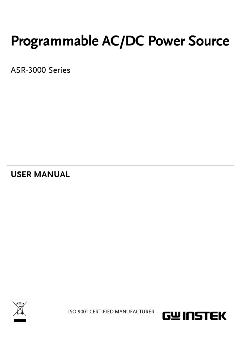 GW Instek ASR-3000 Series user manual