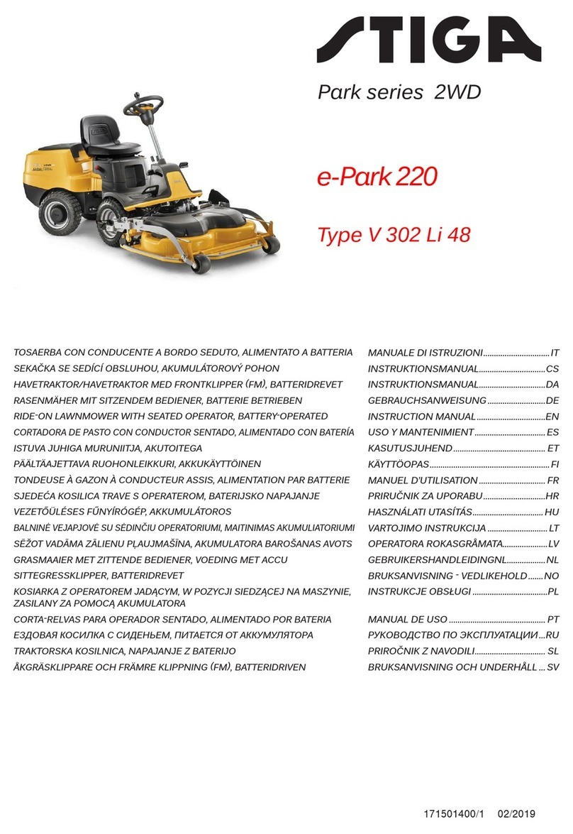 TIGA Park Series instruction manual