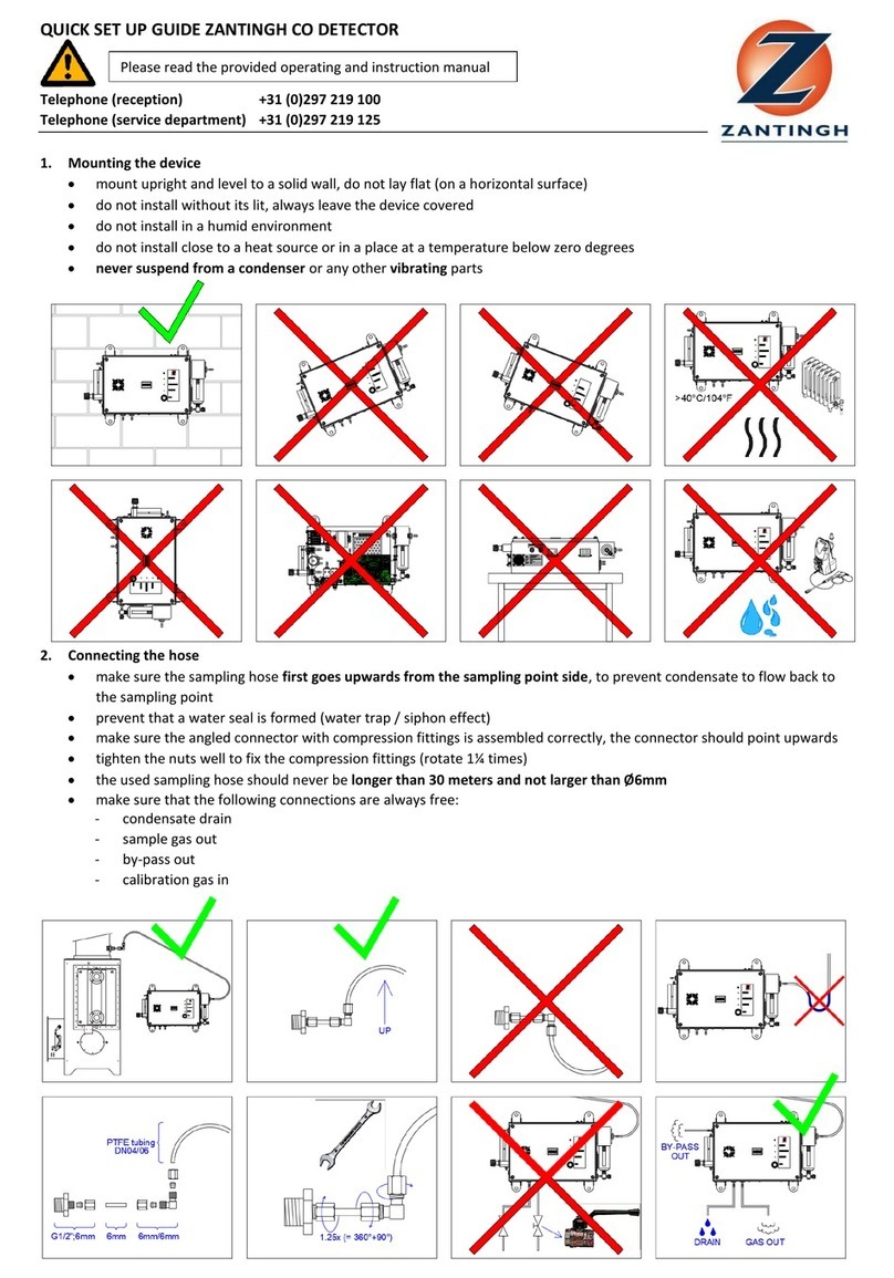 ZANTINGH CO Quick setup guide