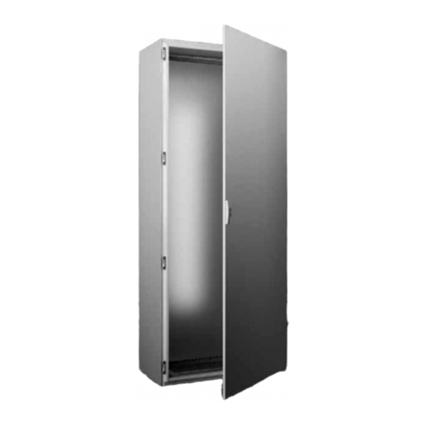 Rittal SE 8 User manual