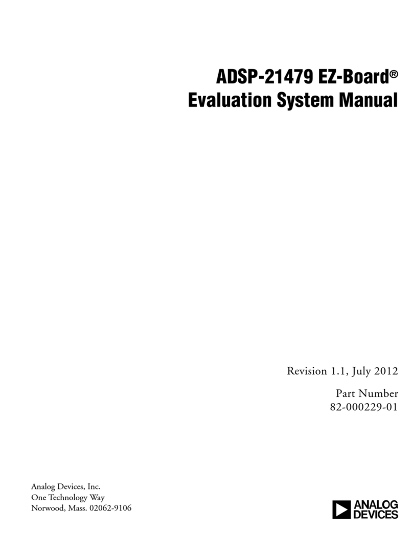 Analog Devices ADSP-21479 EZ-Board User manual