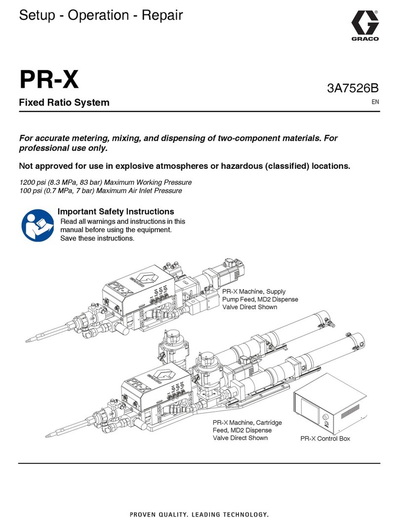 Graco PR-X Setup - Operation - Repair