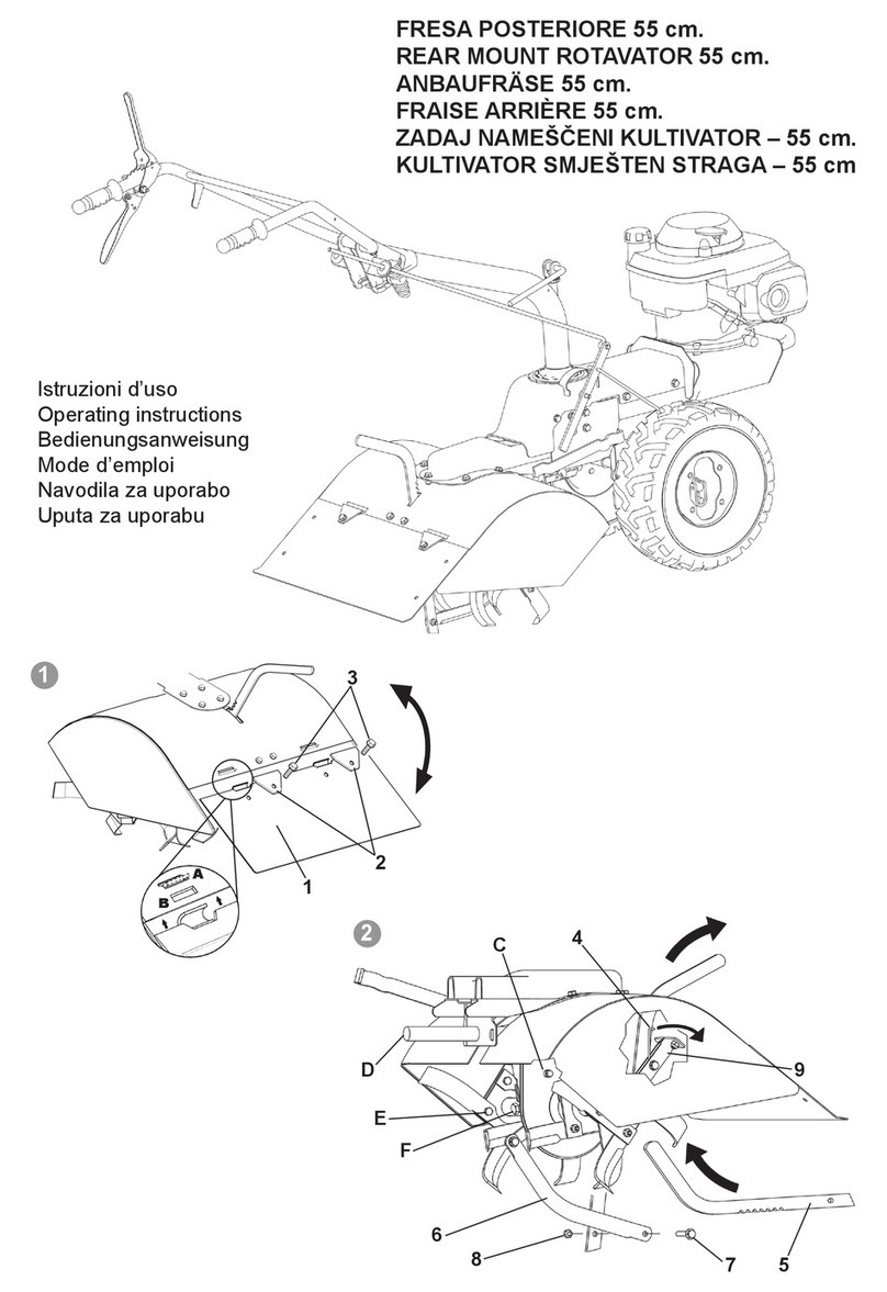 Euro Systems P70 operating instructions