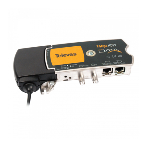 Televes CoaxData 769201 manual