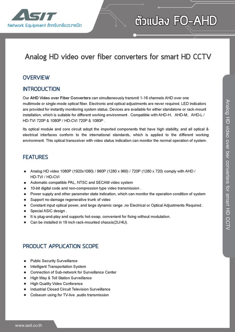 ASIT AHD-1V1D-T/RF-720P quick start guide
