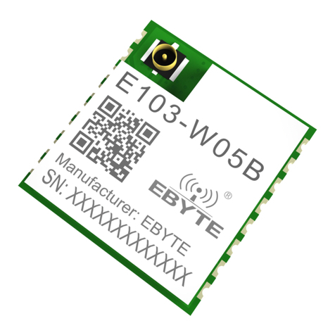 Ebyte E103-W05B User manual