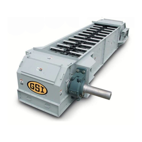 GSI Group II Series User manual