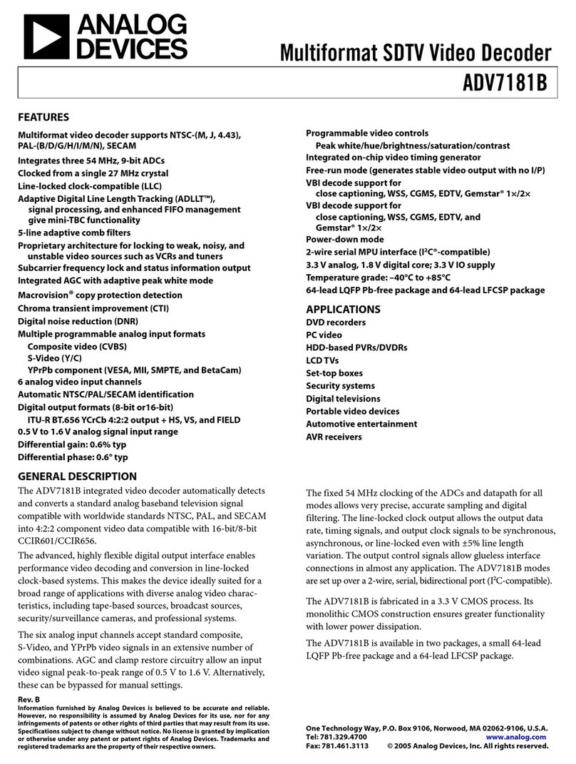 Analog Devices ADV7181B User manual