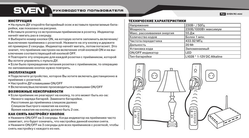 Sven MINI RC user manual