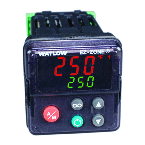 Watlow EZ-ZONE PM Express User manual