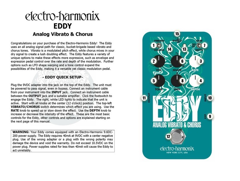 Electro-Harmonix EDDY User manual