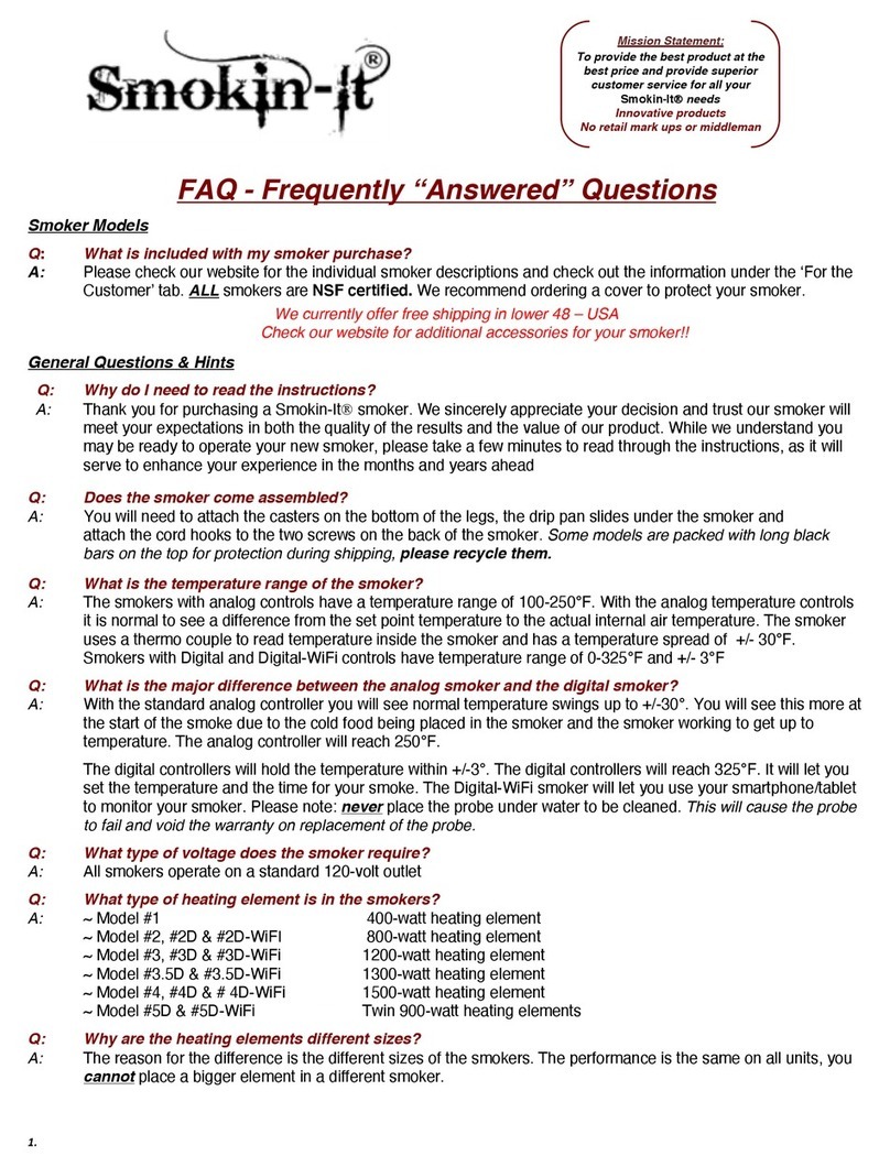 Smokin-It D 3 Faq